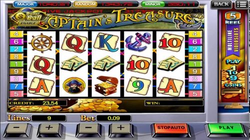 lodivip casino login