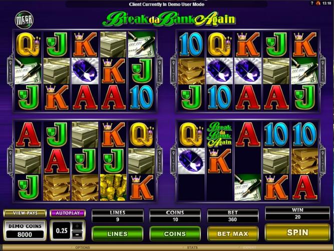 lodibet slot